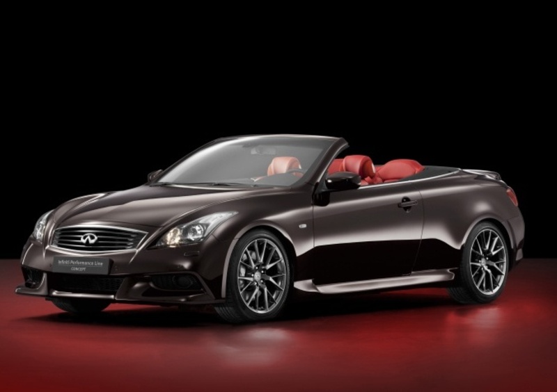 Infiniti: IPL G Convertible