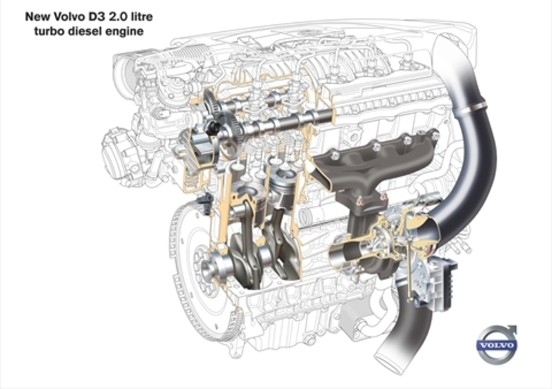 Volvo introduce la tecnologia start/stop nei modelli con cambio automatico