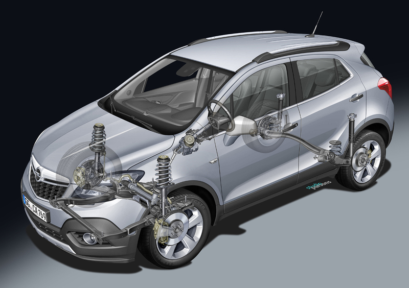 Opel Mokka: focus sul telaio