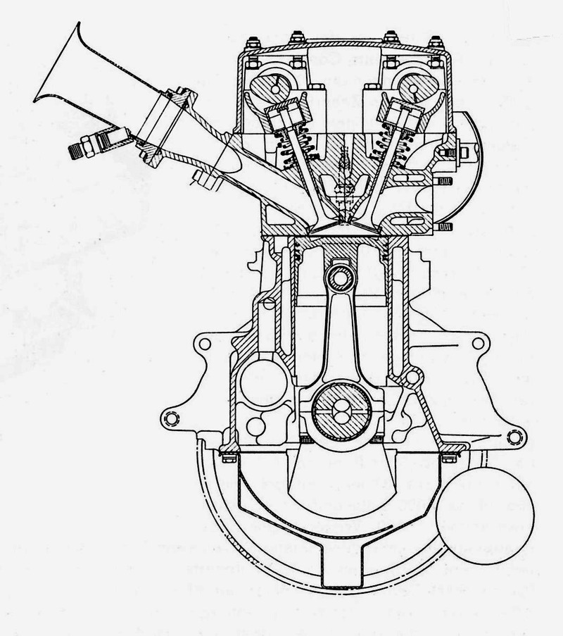 Sezione del motore FVA, nato per la Formula Due ma soprattutto per testare la validit&agrave; delle soluzioni da trasferire sul successivo V8 di 3000 cm3. Le camme azionano punterie a bicchiere poste sopra le molle delle valvole