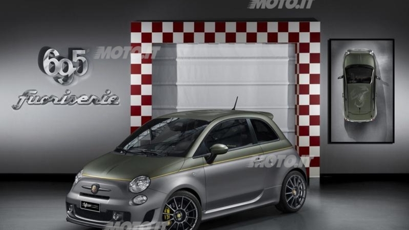 Abarth 695 Hype