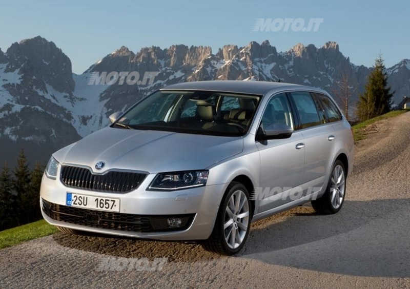 Skoda Octavia Wagon: i prezzi