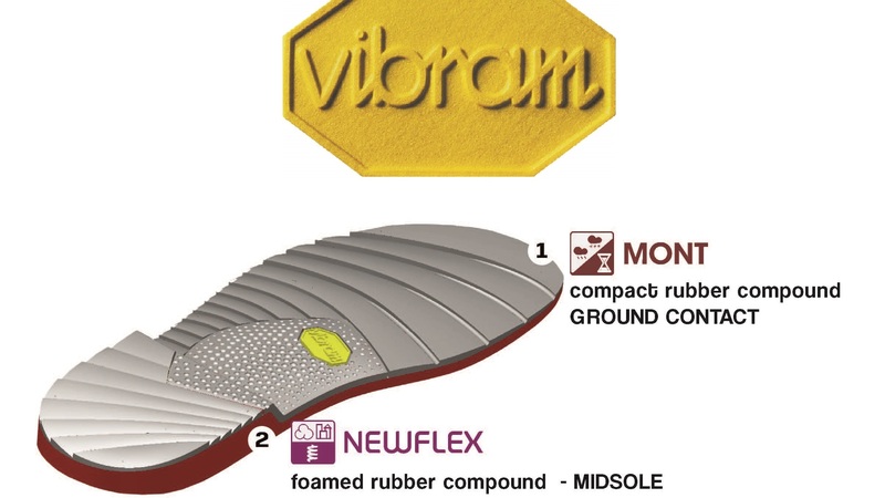 Vibram VLR Tech, per stivali pi&ugrave; leggeri e con pi&ugrave; grip