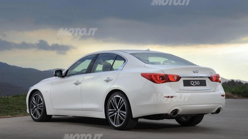 Infiniti Q50: i prezzi