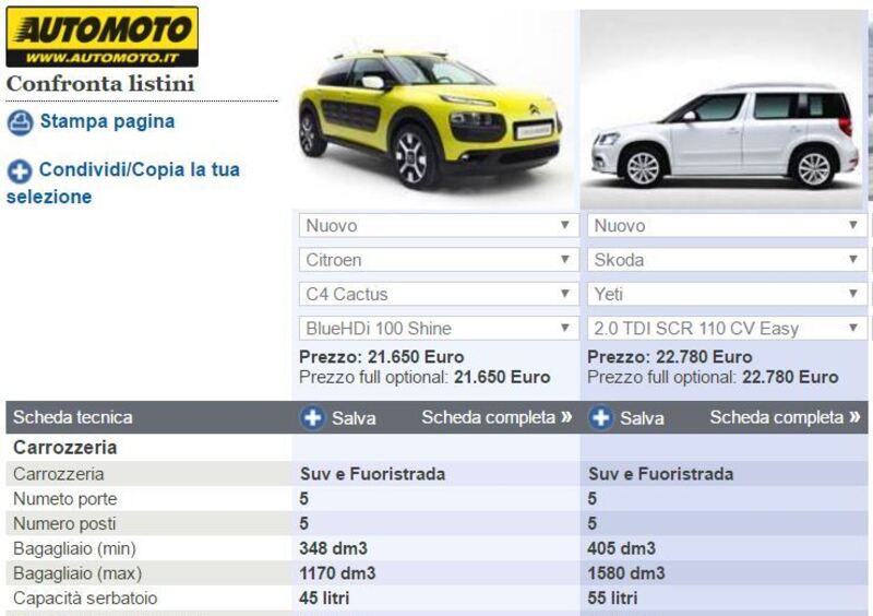 Dati e schede tecniche affiancate per C4 Cactus e Yeti sullo strumento confronto di Automoto.it