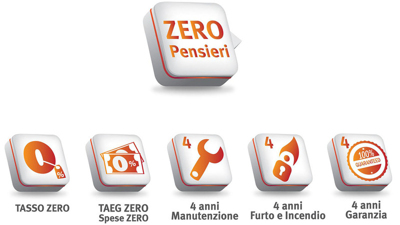 Seat Zero Pensieri: una nuova offerta finanziaria per le vetture del marchio spagnolo