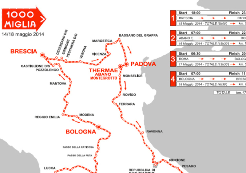 Mille Miglia 2014: svelato il nuovo percorso