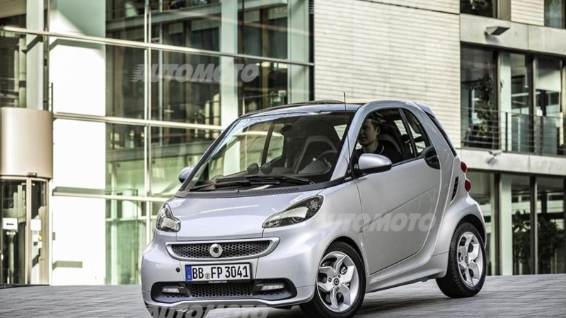 smart fortwo edition citybeam