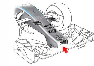 Ecco come sono cambiate le F1 2014. Chi avrà fatto la scelta vincente?