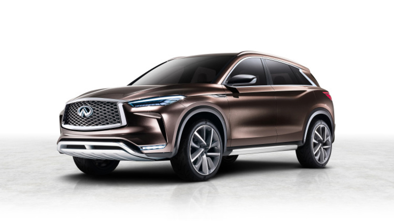 Infiniti QX50 concept, debutto al Salone di Detroit 2017