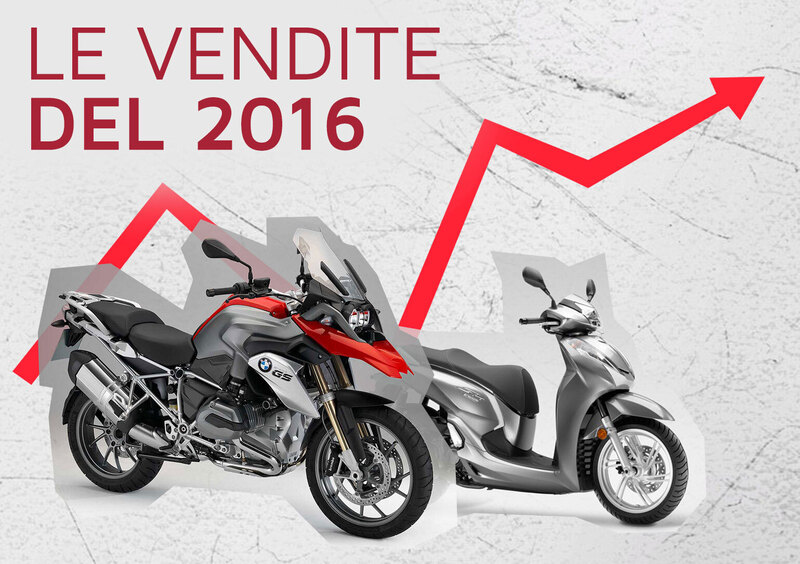 Mercato 2016: immatricolazioni a +13,3%. Le moto balzano a +21,5%. Le Top 100