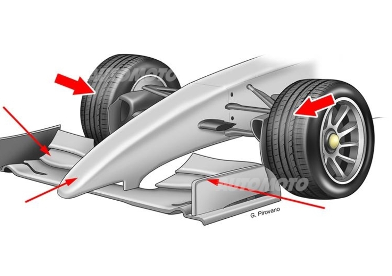 Formula 1 Silverstone 2014: Pirelli prova le gomme da 18 pollici