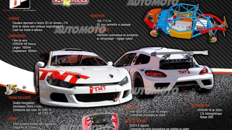 Arrivano in Italia i Campionati GC10 V8 e V6