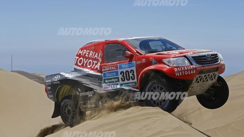 Castrol e i test estremi alla Dakar