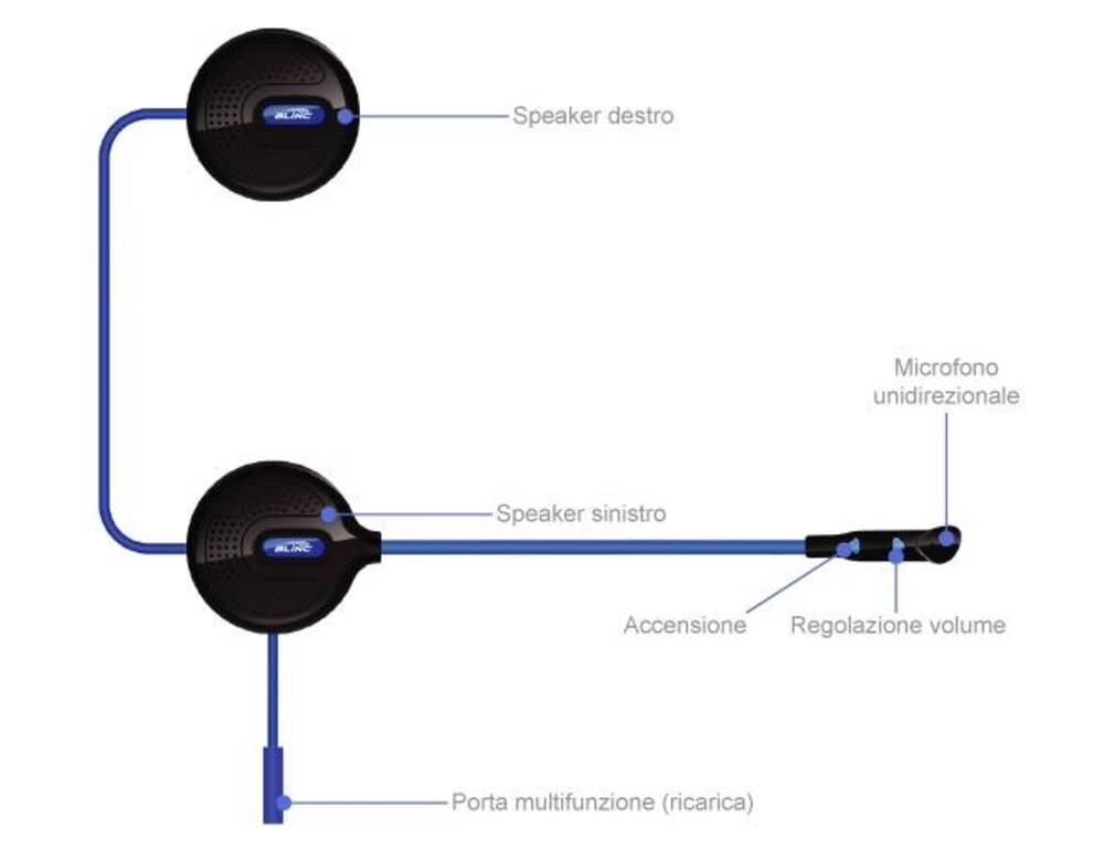 INTERFONO BLUETHOOT BLINC (2)