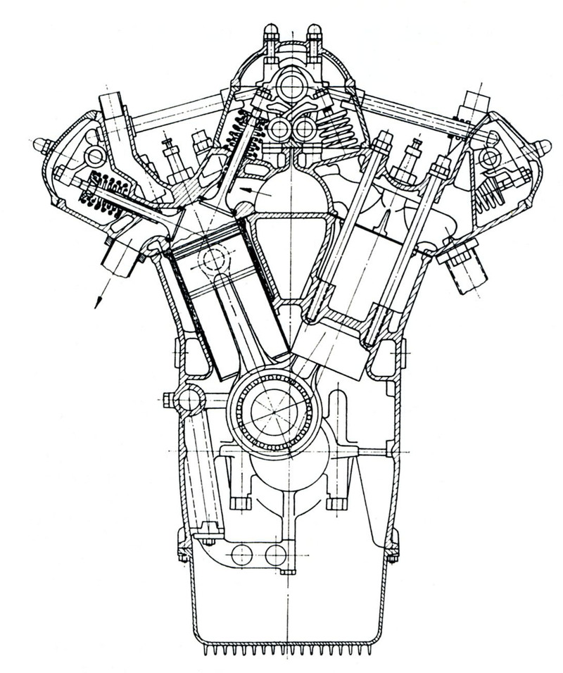 La sezione trasversale del motore a 16 cilindri a V di 45&deg; delle Auto Union da Gran Premio degli anni Trenta mostra chiaramente il complesso ma razionale sistema di comando delle 32 valvole, ottenuto impiegando un singolo albero a camme in testa