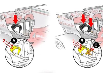 F1, GP Russia 2017: le novità tecniche della Ferrari