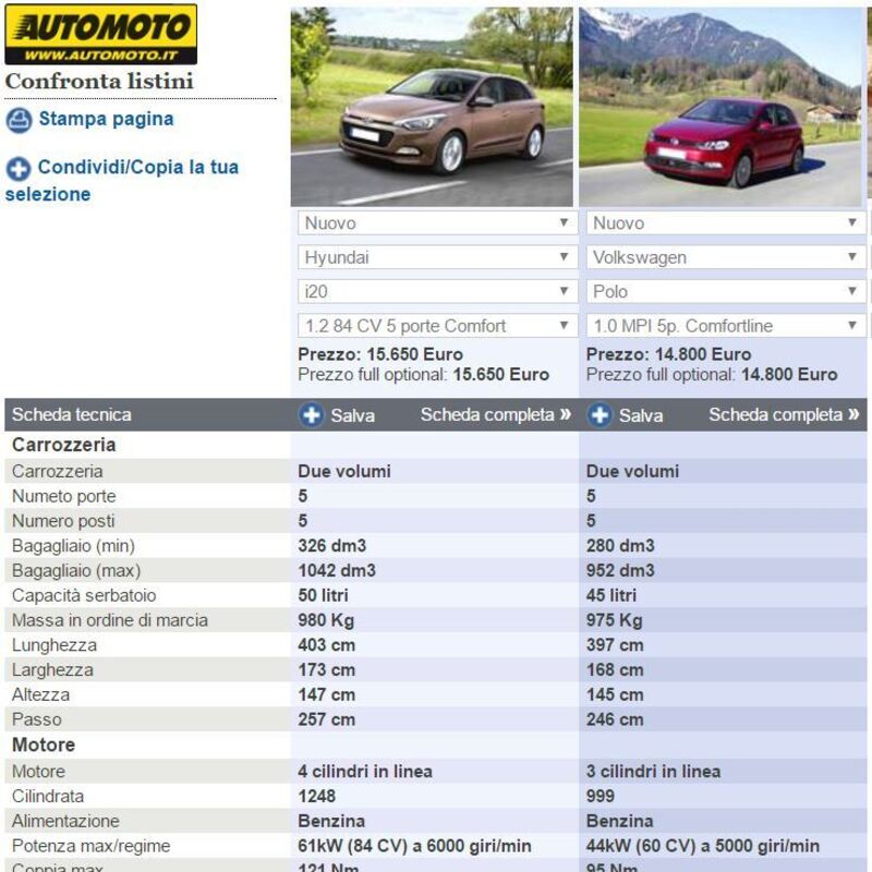 Schede affiancate sullo strumento Confronto di Automoto.it